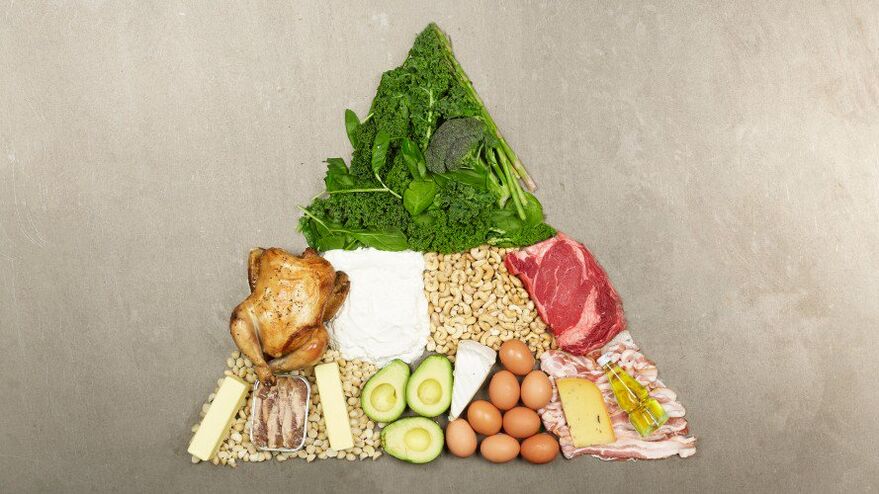 Keto dieta kontraindikacije