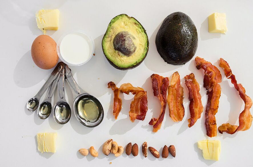 Keto dieta
