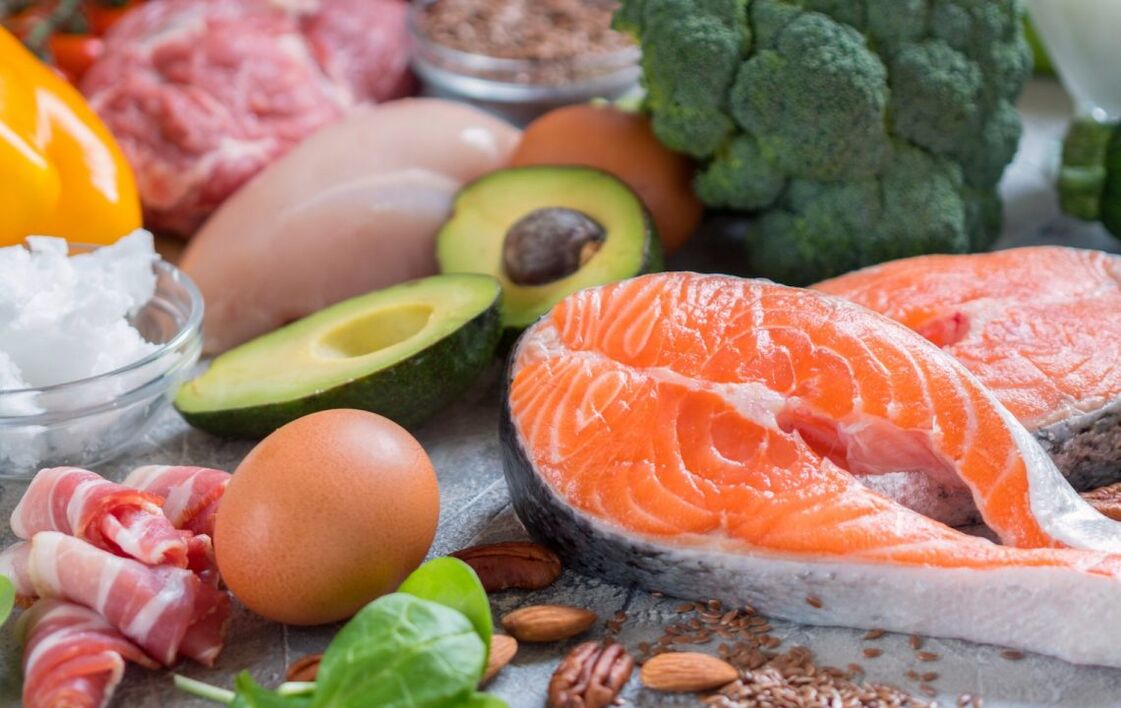 Keto meni dieta