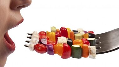 prehranske lastnosti za gastritis